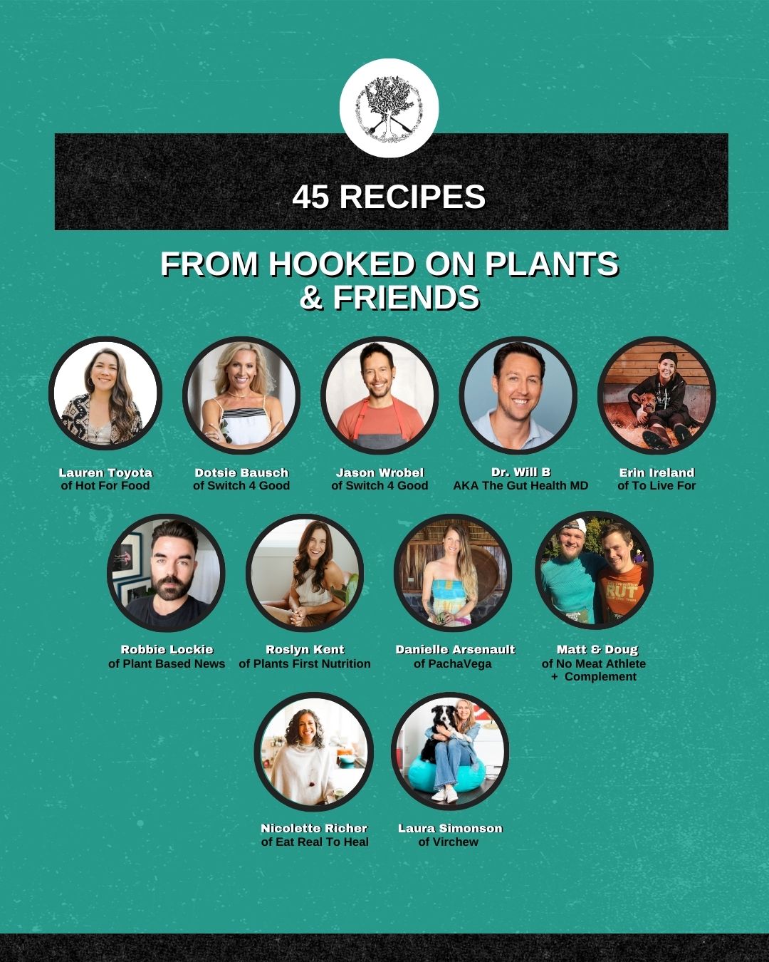 7 Day Whole Food Vegan Challenge - Image 4