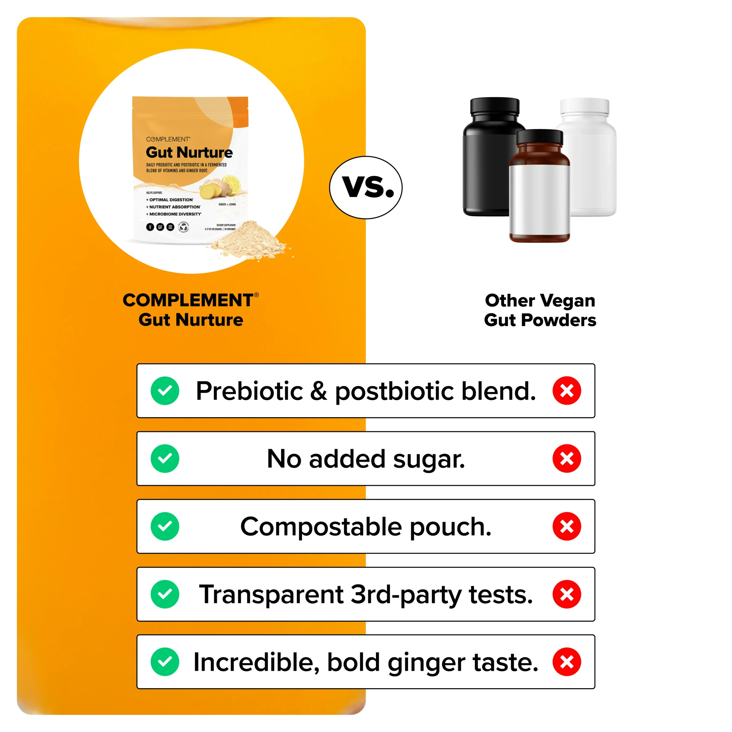 COMPLEMENT® Gut Nurture - Image 3