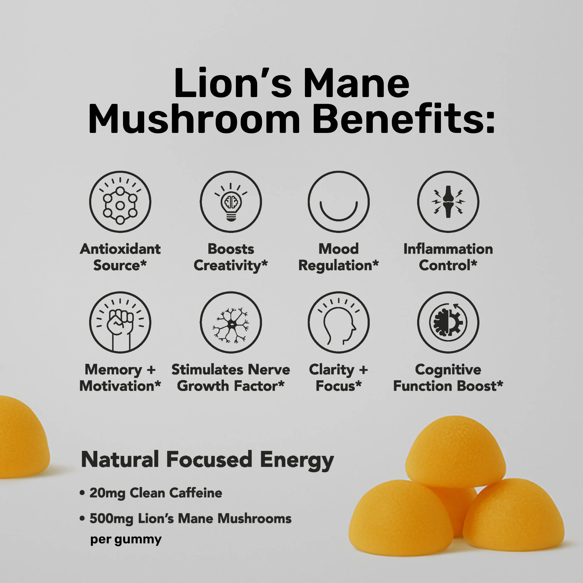 Focused Energy Gummies | 20 pack - Image 2